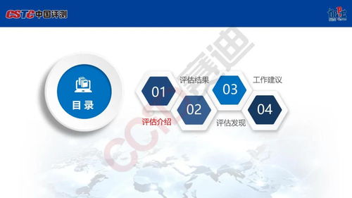 2020年数字政府服务能力成绩单出炉 哈尔滨在副省级城市中排名第五