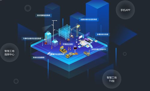 造血创收，数字赋能 全球共德生态伙伴体系助力商协会数字化转型